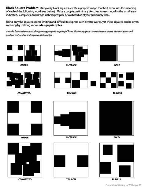  Black Square - การท้าทายขนบธรรมเนียมของศิลปะ หรือ เพียงแค่สี่เหลี่ยมดำ?